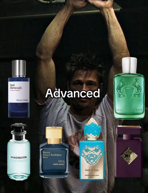 Niche Fragrances for Advanced Collectors